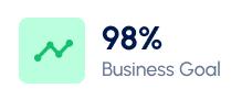 Discover the Next Generation of Business Solutions