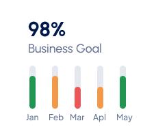 Company Overview: Innovating Technology, Empowering Growth